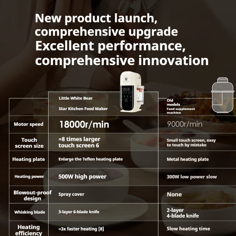 Stewing And Stirring Integrated Multifunctional Baby Cooking Machine