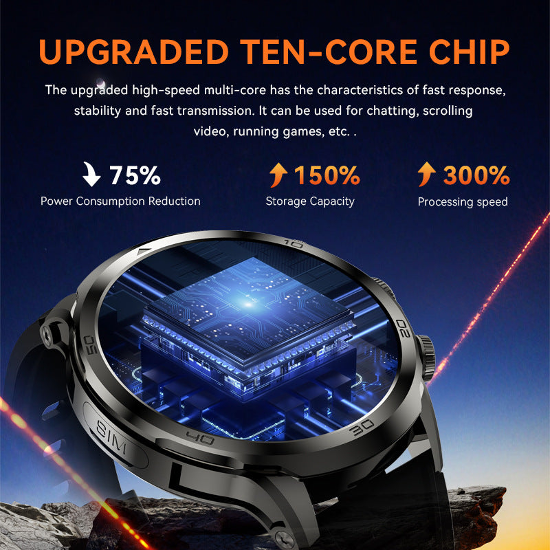 Round Screen Card Smart Watch